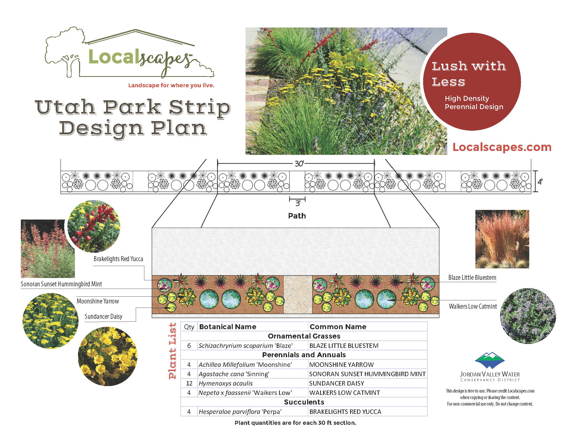 Flip Your Strip Contractor In Ogden Utah