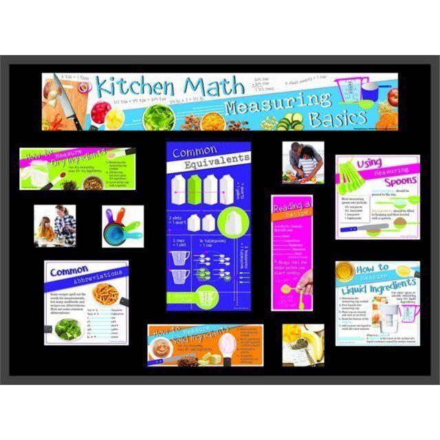 Food Safety Bulletin Board Kit SANE Sewing and Housewares