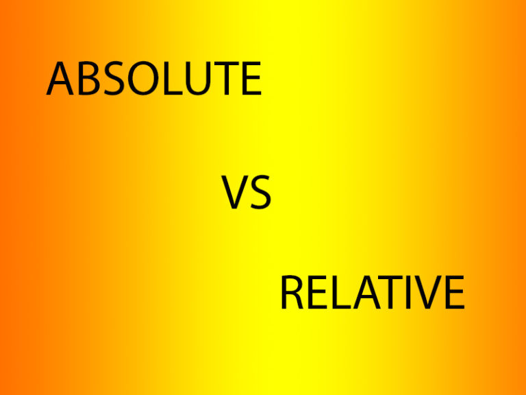 Absolute vs Relative in HTML CSS