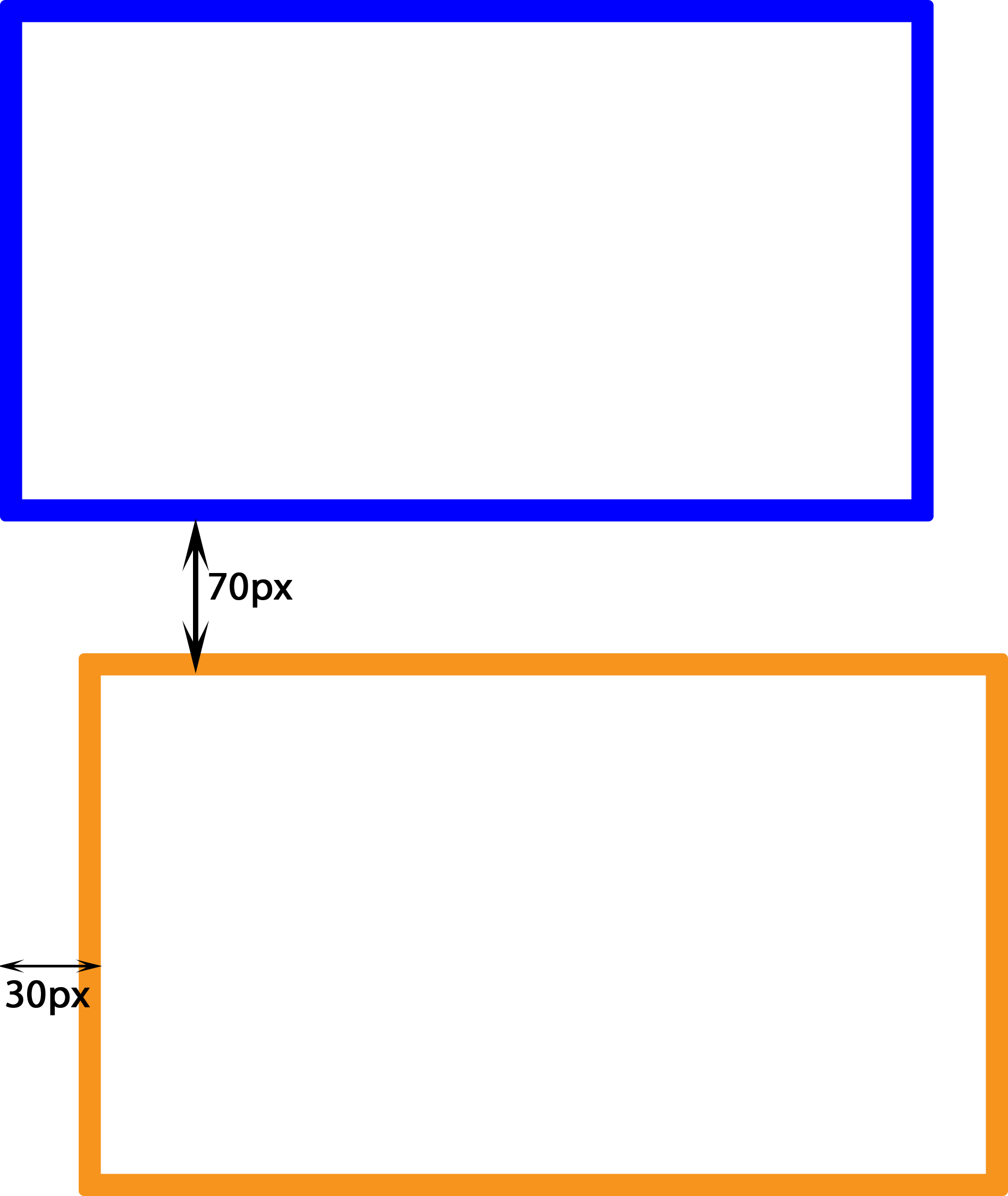 Difference Between Relative and Absolute Positioning