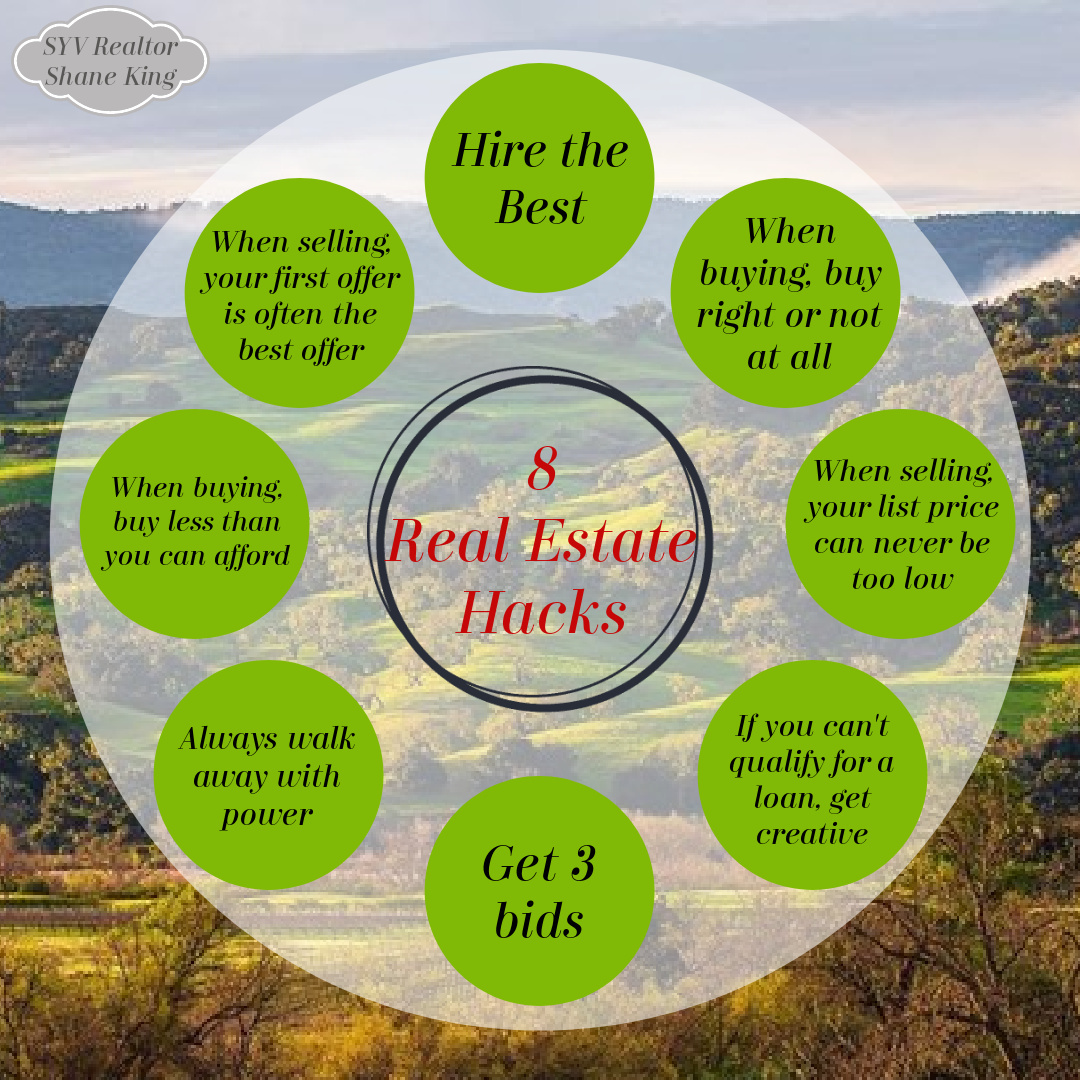8 Real Estate Hacks