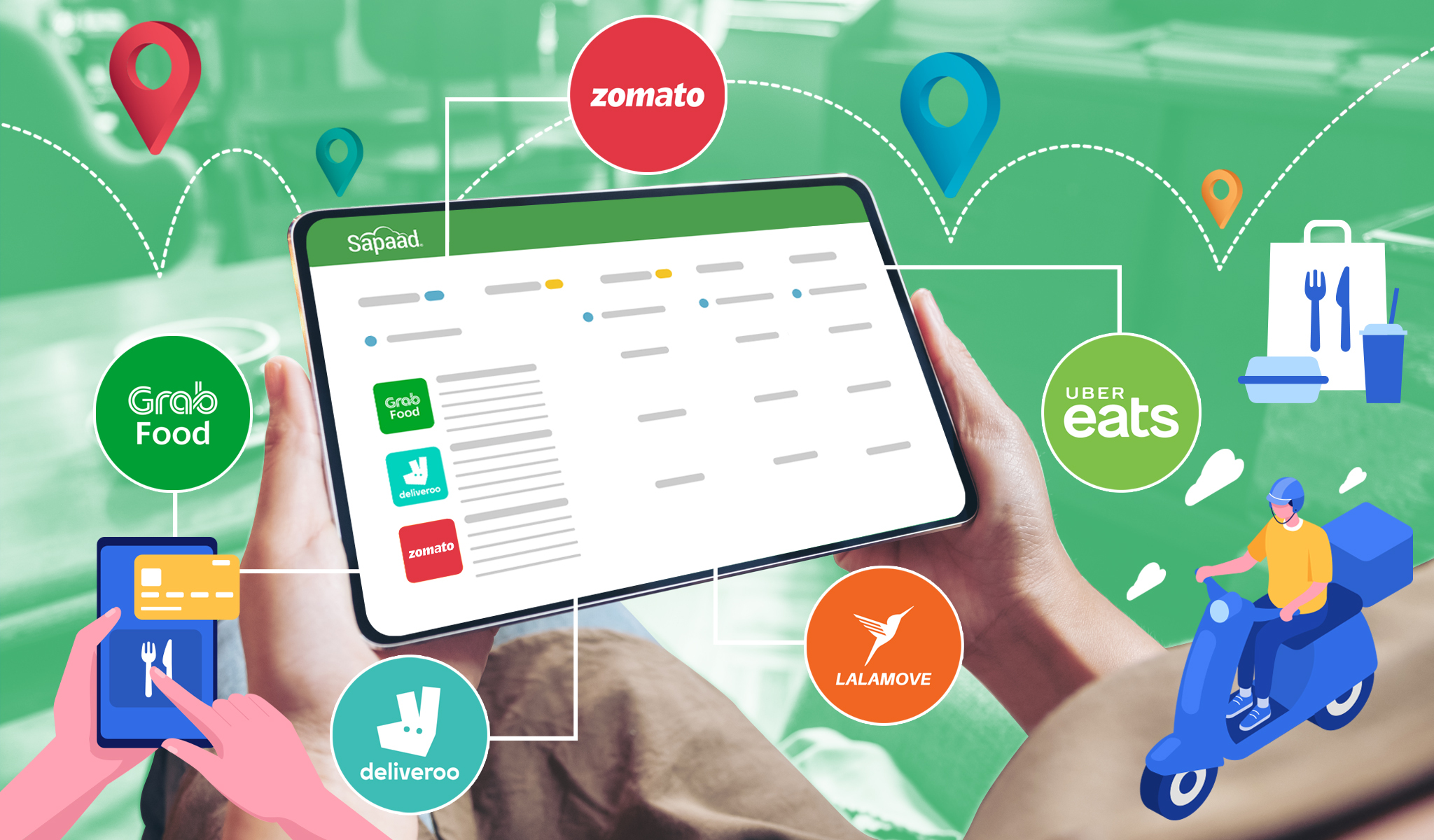 Pos Integration Is The Key To Automate Your Online Delivery Business