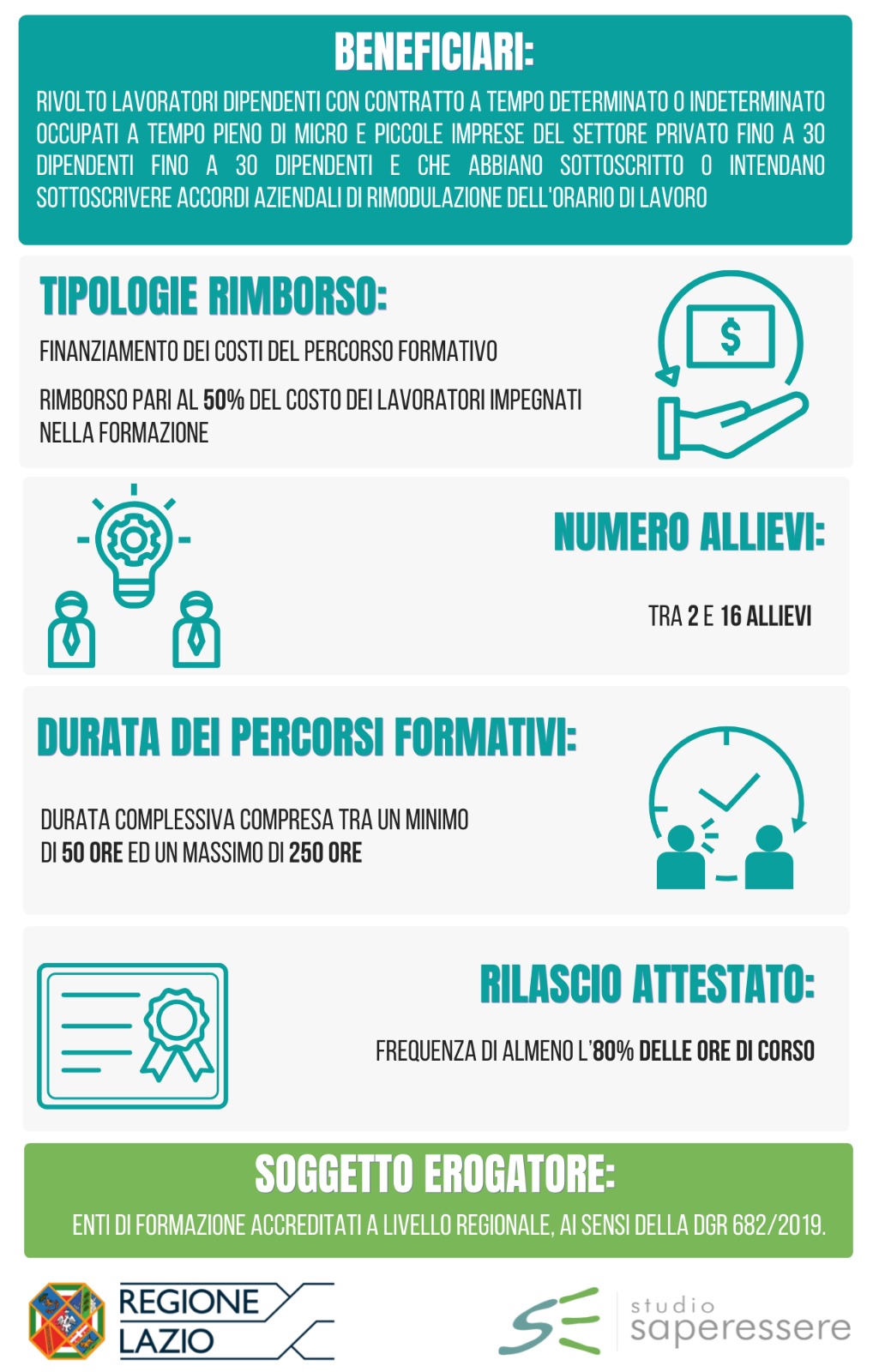 Regione Lazio: Fondo Nuove Competenze - Saperessere 1600_x_1018_jpg