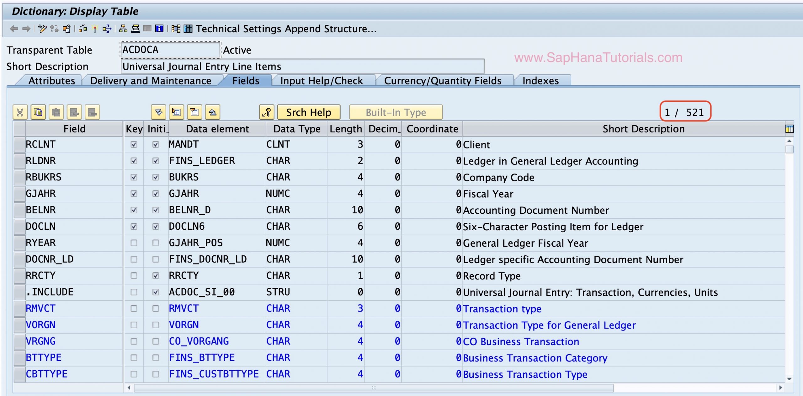 ACDOCA Table in SAP S4 Hana Universal Journal Entry table SAP Hana