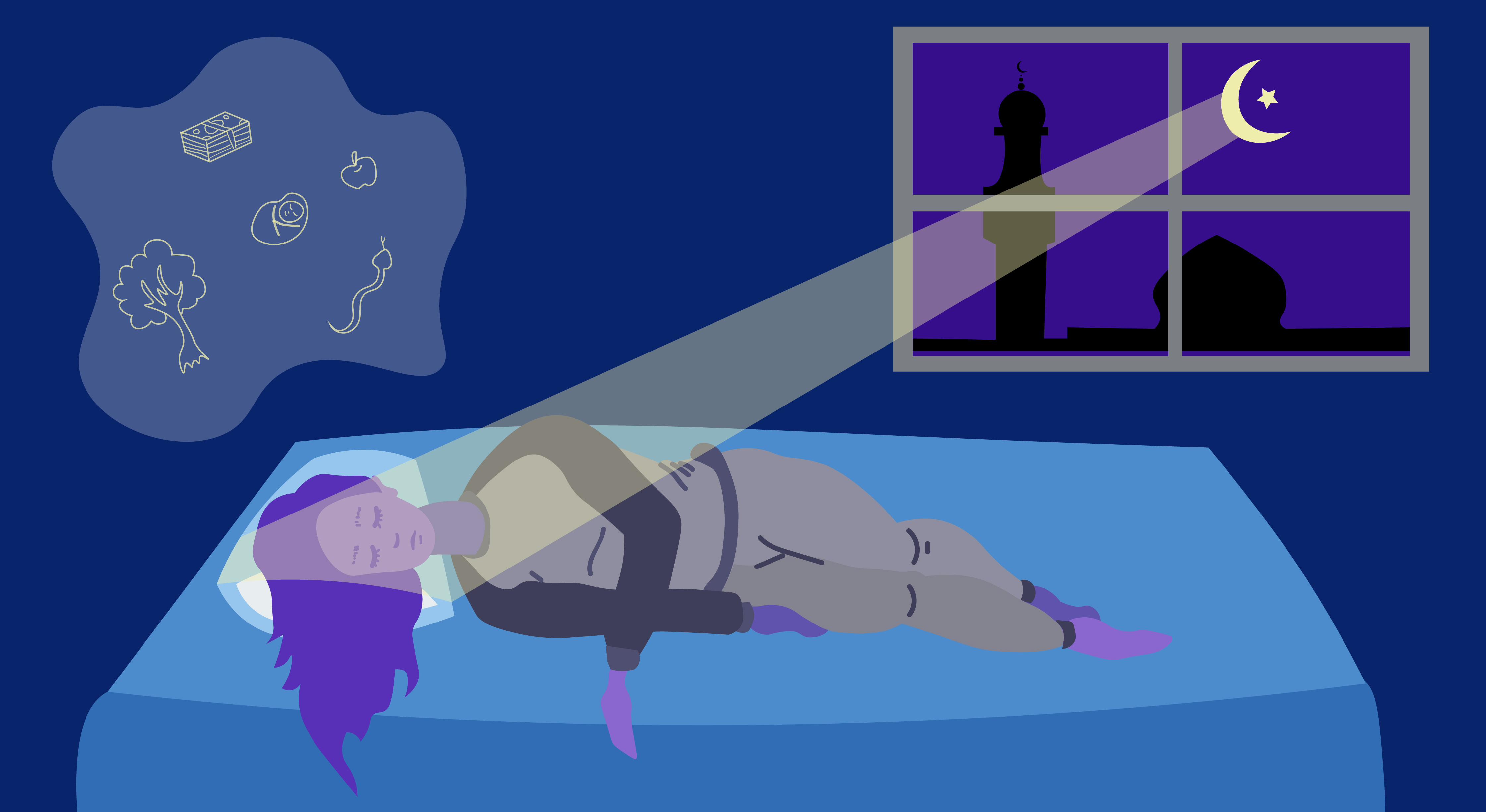 The Tradition of Islamic Dream Interpretation SAPIENS