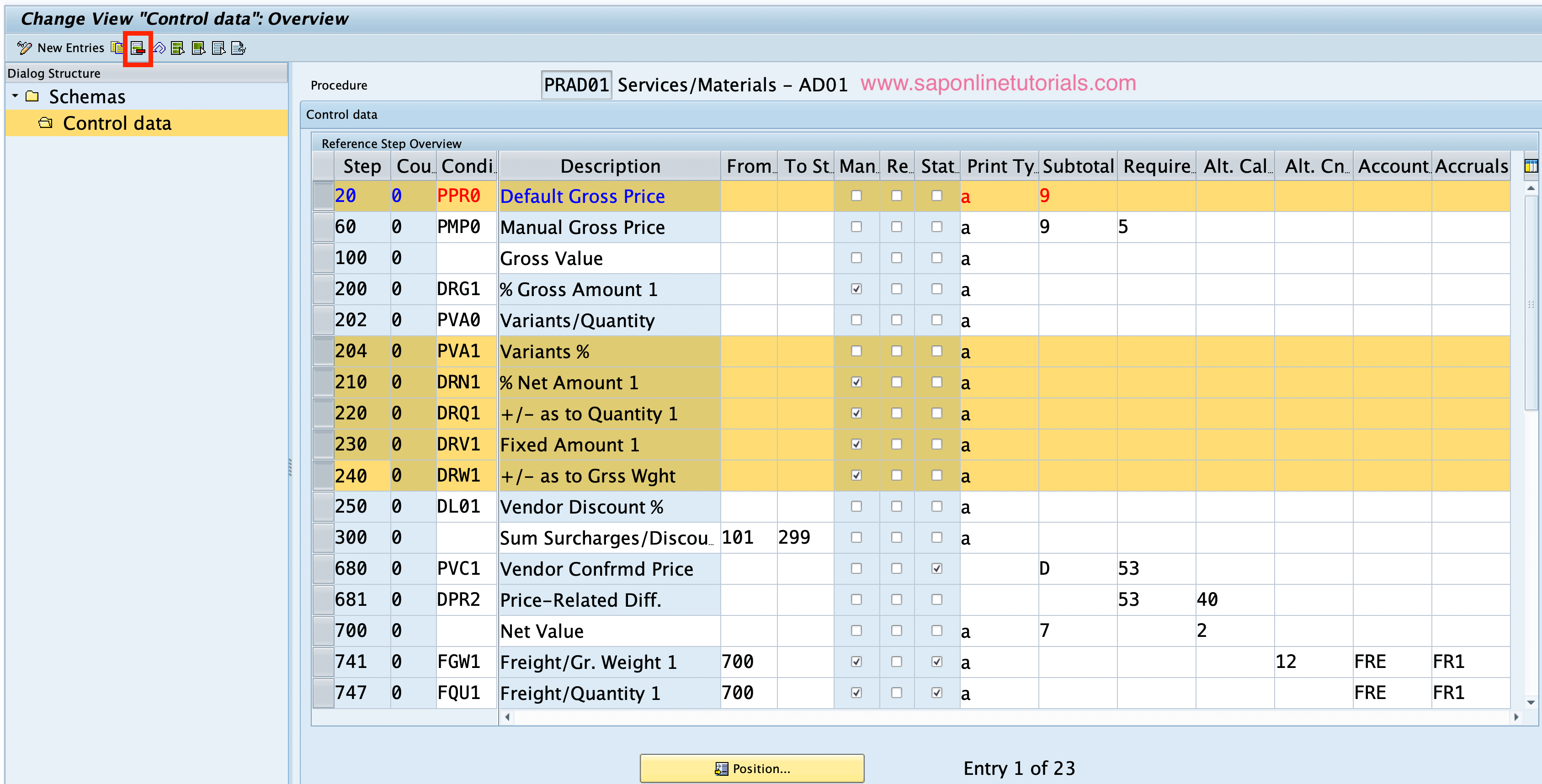 Define Pricing Procedure (Calculation Schema) in SAP S4 Hana SAP Tutorial