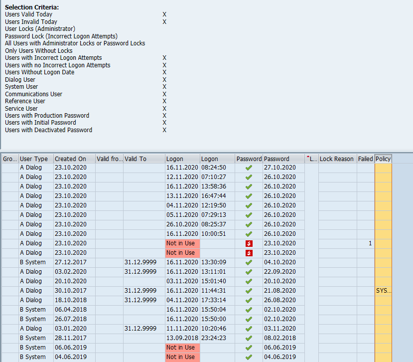 SUIM User Information System