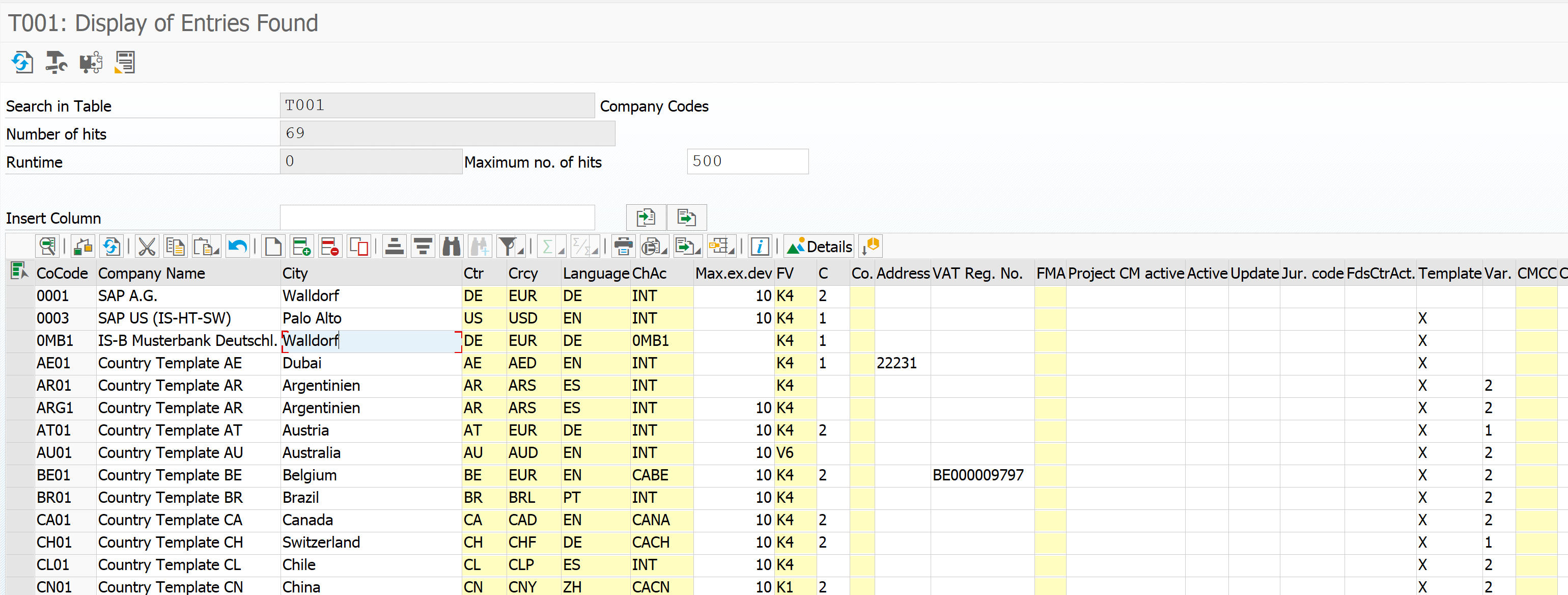 SE16N emergency edit mode