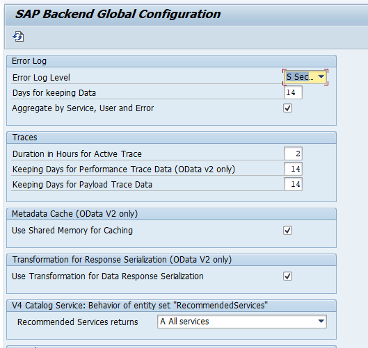 SAP Netweaver gateway FIORI system performance