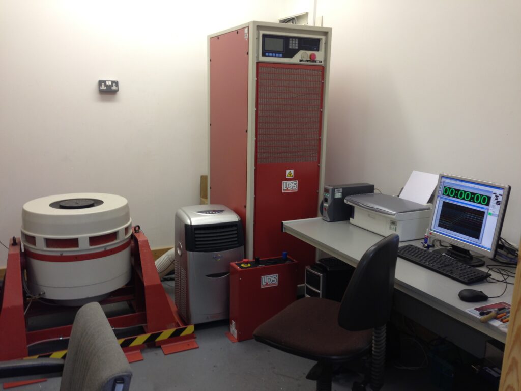 Lithium Battery Testing