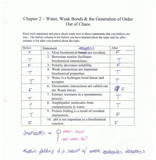 useofaccuratescientificlanguage