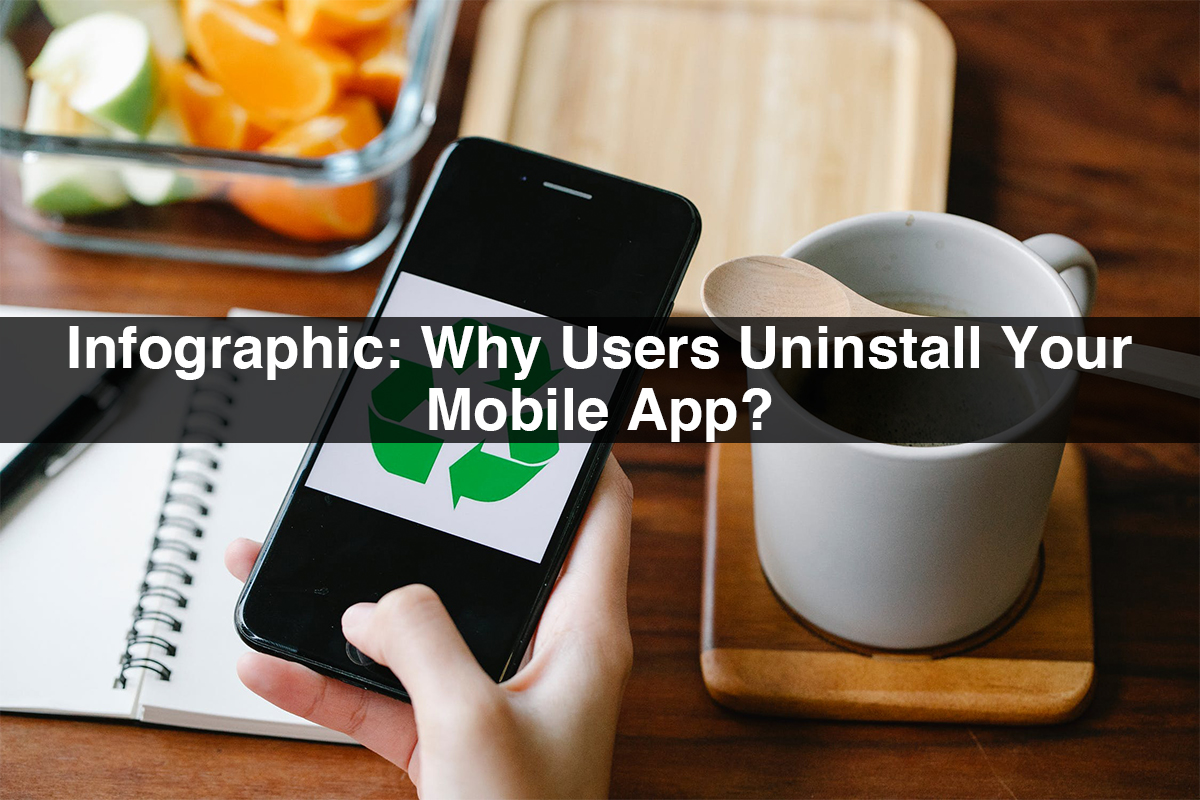 Users Uninstall Mobile App Infographic Why Users Uninstall Mobile App?