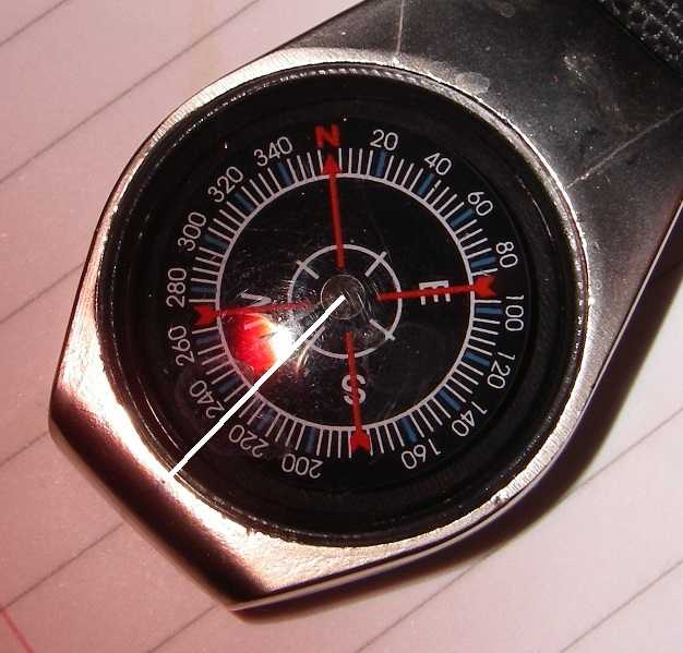 Using a compass
