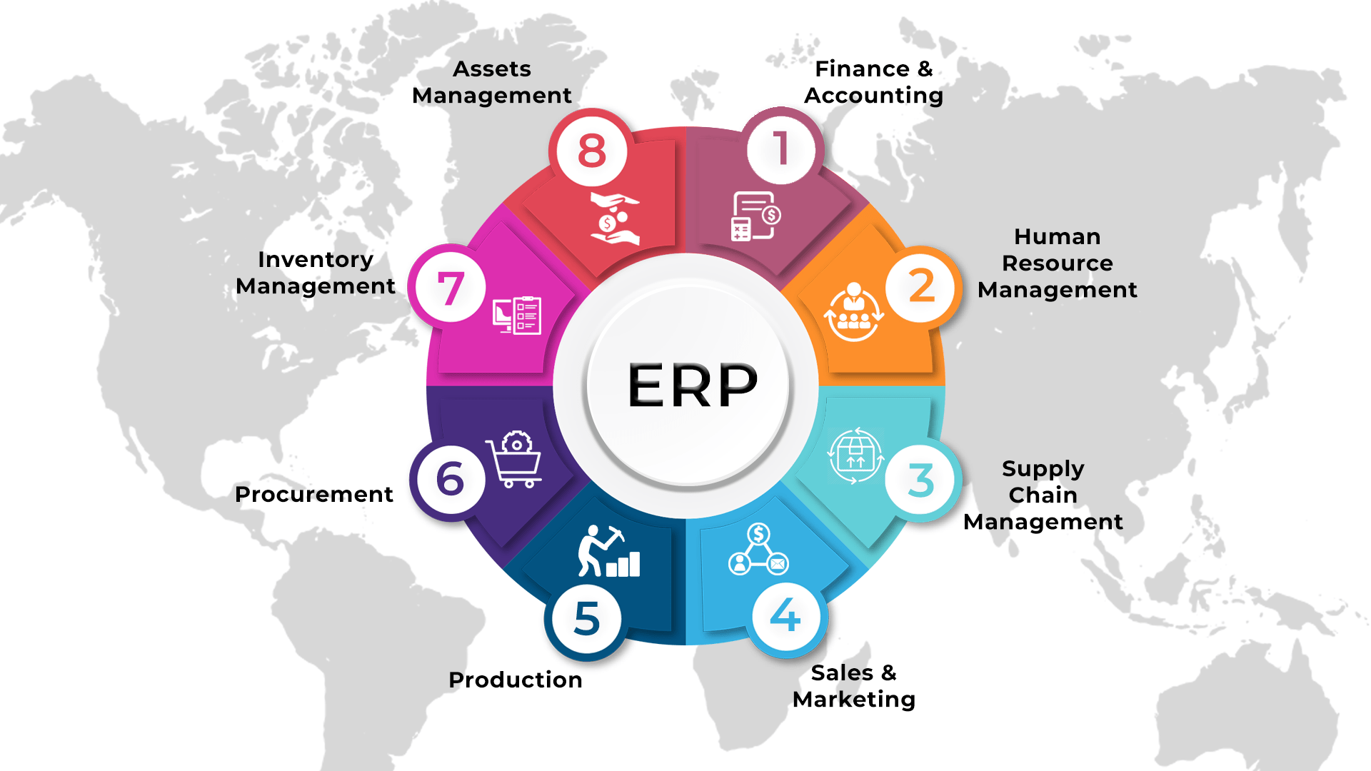 ERP is not just software, it’s the backbone of your company Saturotech