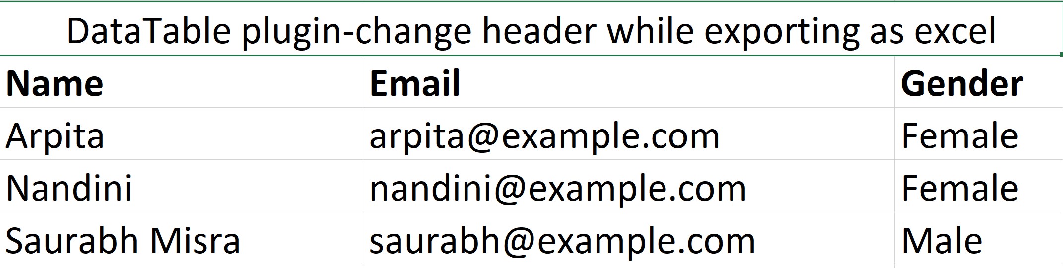 jQuery DataTable pluginChange the headers while exporting as excel Saurabh Misra