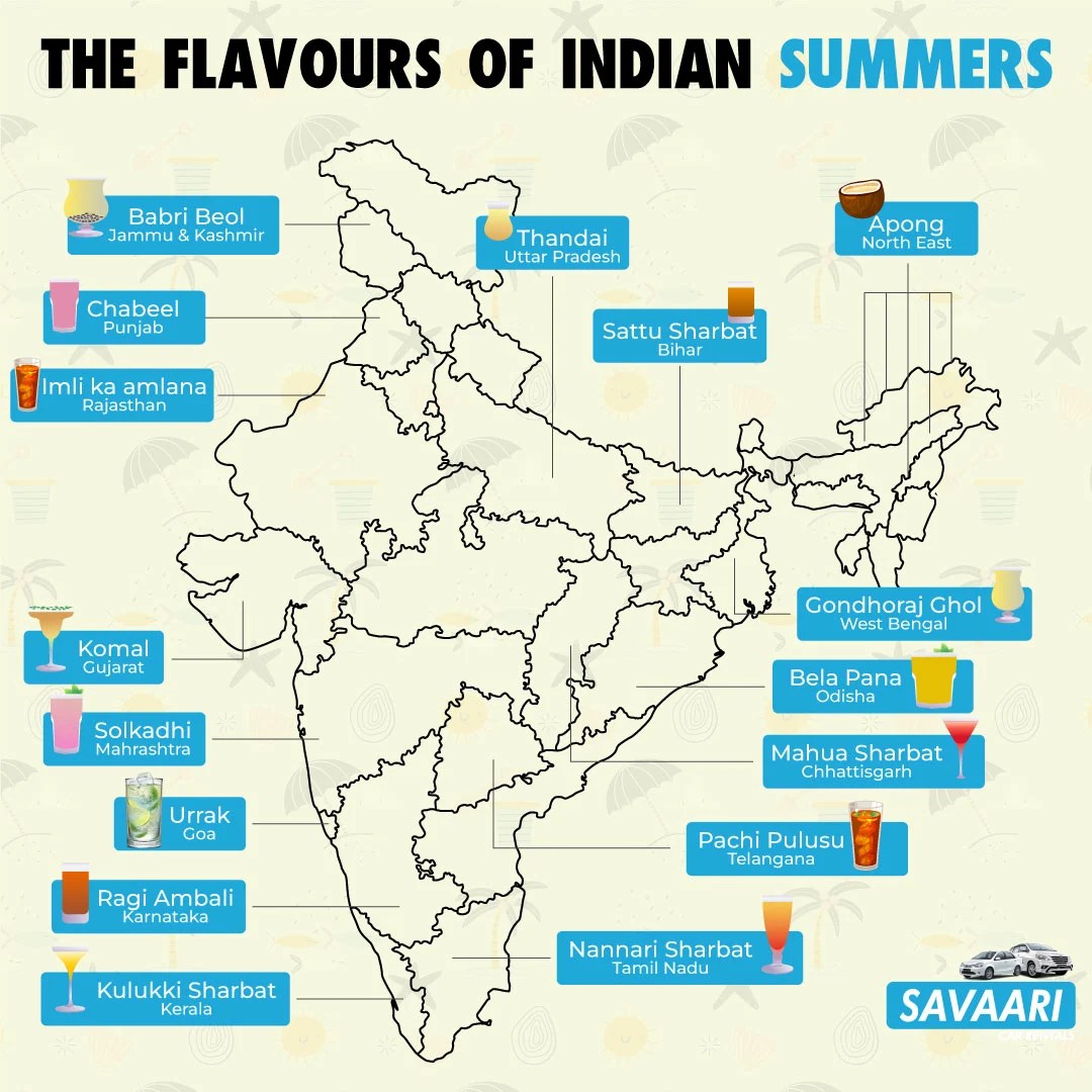 Beat the heat with these refreshing summer drinks in India