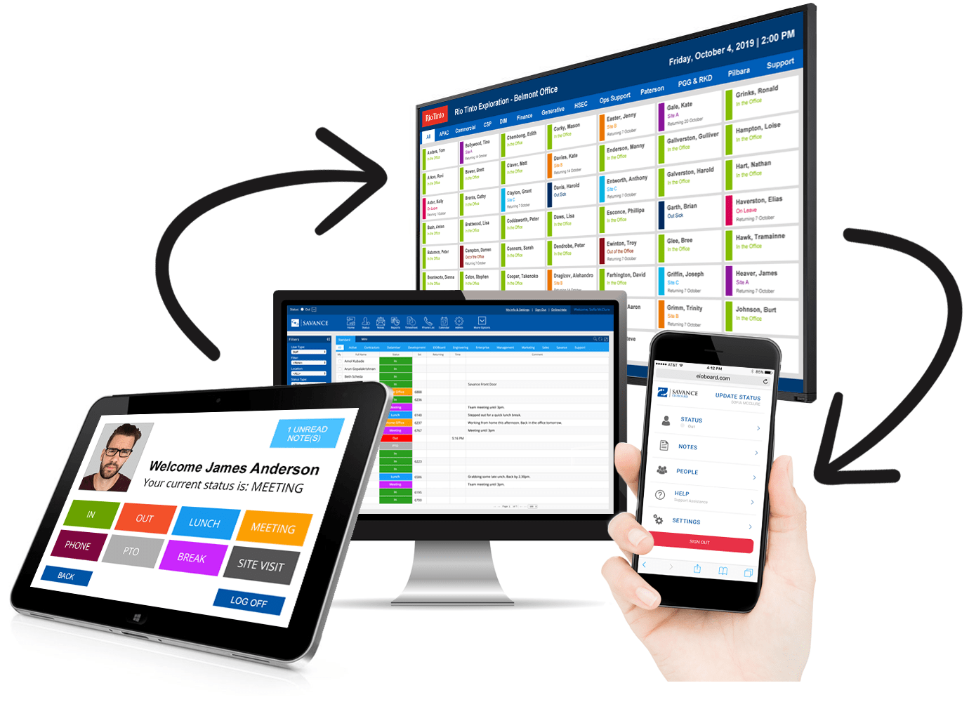 Electronic In Out Board Savance Workplace