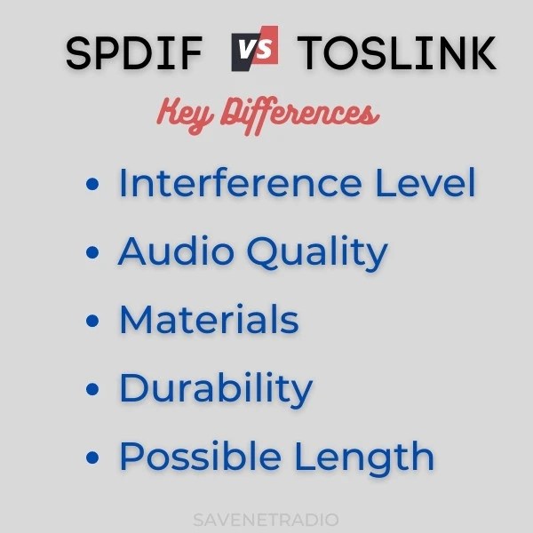 SPDIF vs. TOSLINK Cables 6 Key Differences Explained