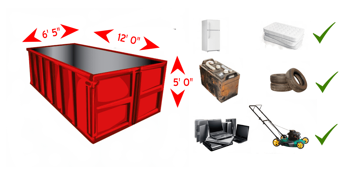 Bin Rental Rates Bin Rental Edmonton Save on Bins