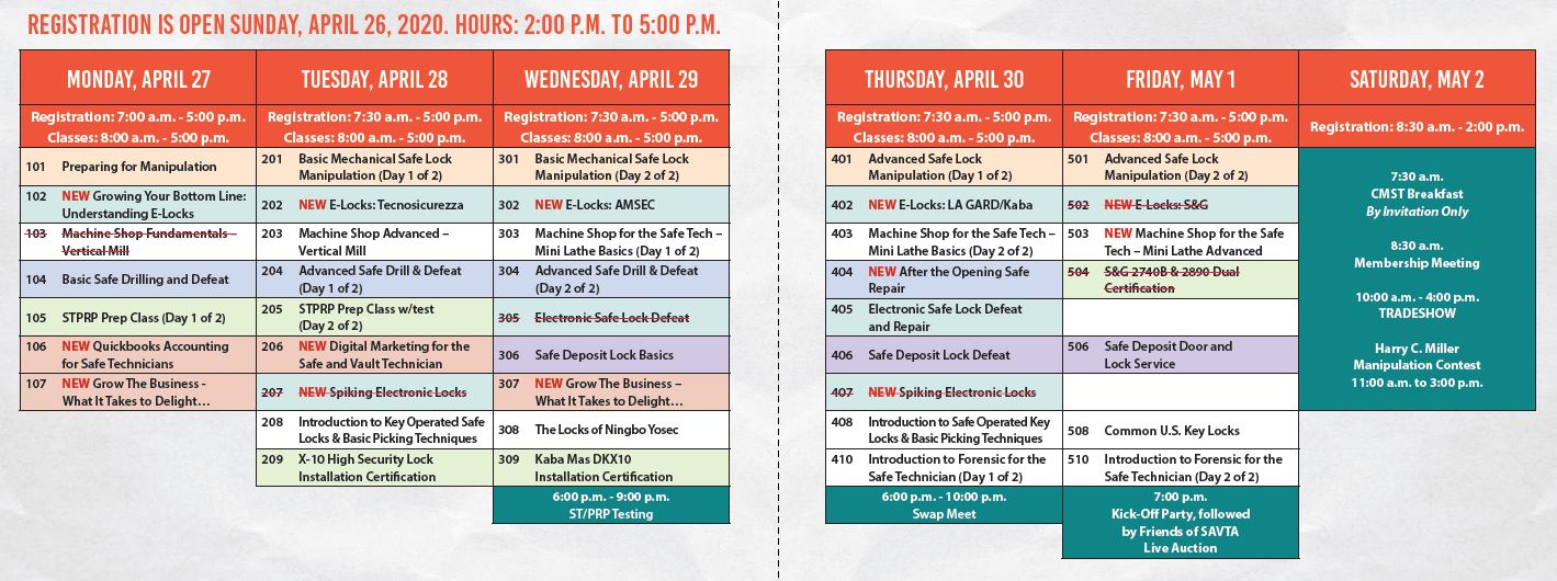 Safe and Vault Technicians Association