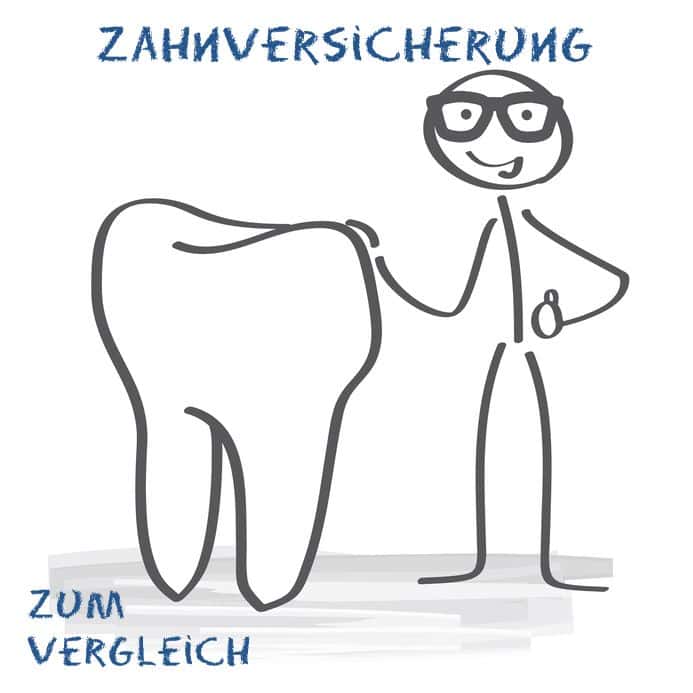 Zahnversicherung SAW Assekuranz GmbH der online