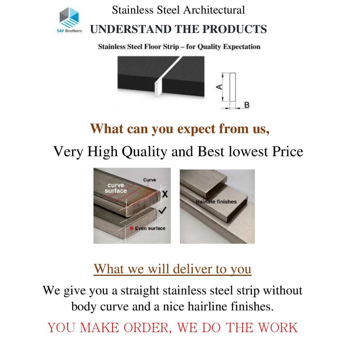 STAINLESS STEEL STRIP S.A.Y Brothers Building System Pte Ltd