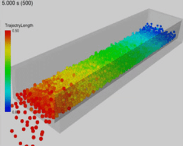 コンベアによる粉体搬送 構造計画研究所 SBDプロダクツサービス室・SBDエンジニアリング部