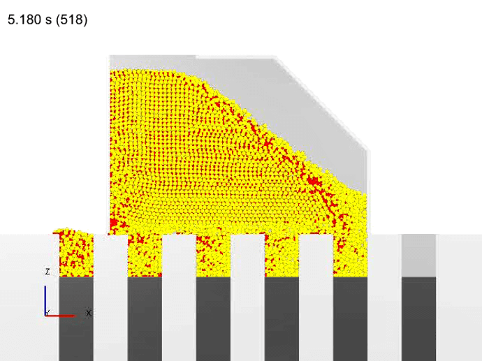 粉体の圧縮成形・充填 構造計画研究所 SBDプロダクツサービス室・SBDエンジニアリング部