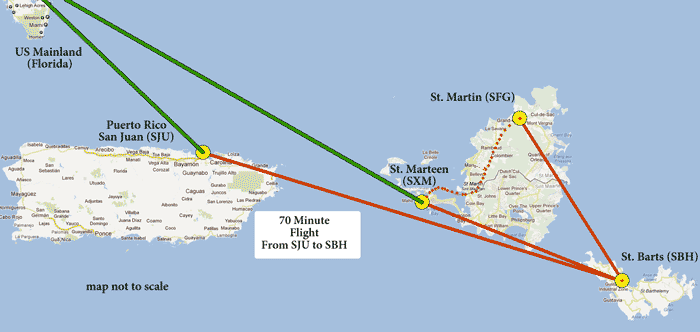 Getting to St Barts Island