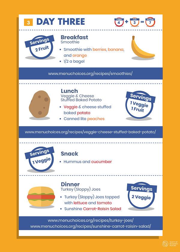 Easy Three Day Meal Plan 2023 AtOnce