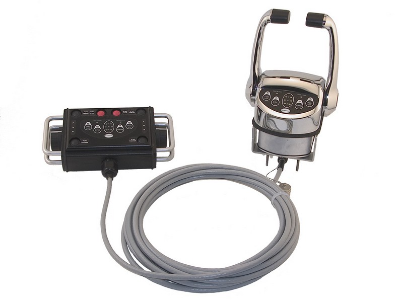 Glendinning Control Systems Seaboard Marine