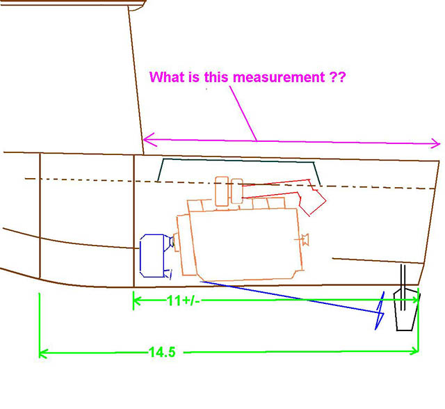 All About Marine Transmission VDrives Seaboard Marine