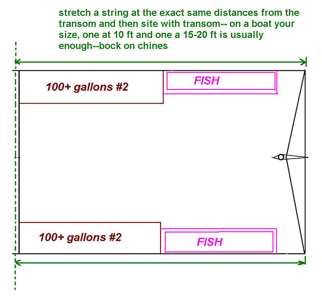 All About Marine Transmission VDrives Seaboard Marine