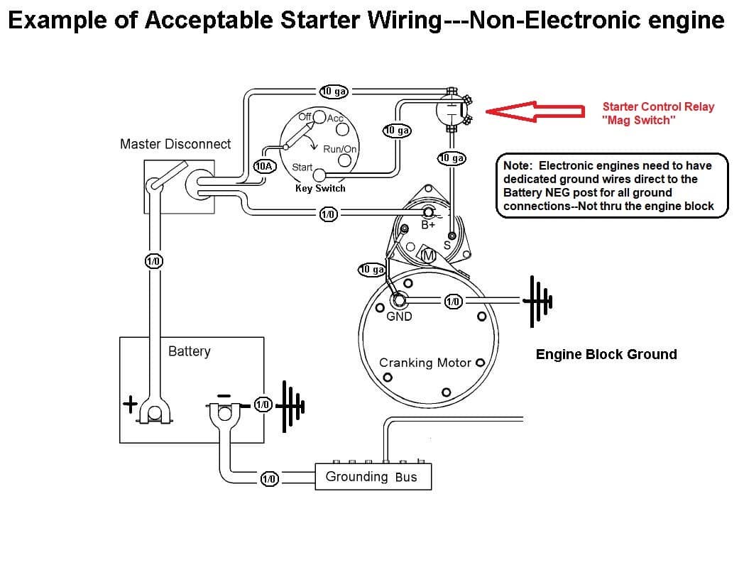 Schematic Diagram Starter Relay Circuit Diagram