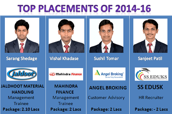 Finance Jobs In Pune For Mba FinanceViewer