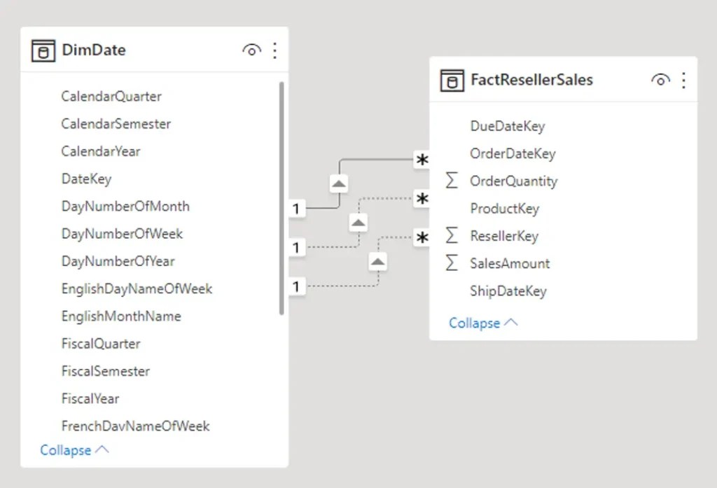 Creating Effective Models In Power BI sbPowerDev