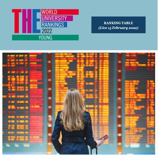 Times Higher Education Young University Rankings SBS Swiss Business