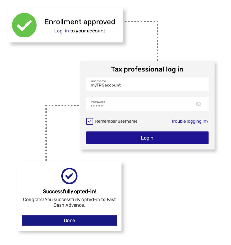Get more with sbtpg Santa Barbara Tax Products Group