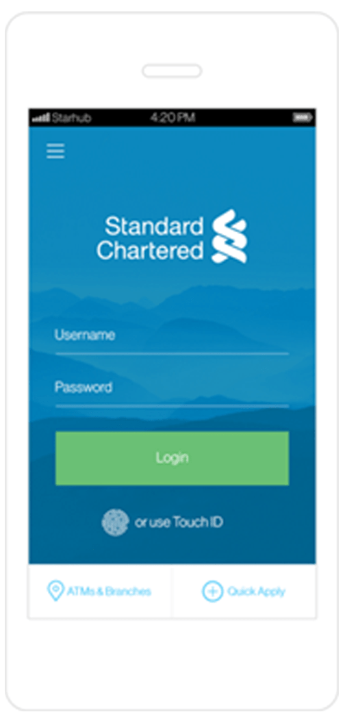 Pembayaran Kartu Kredit Standard Chartered Via Transfer