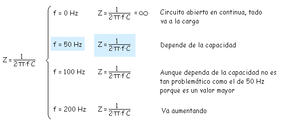 Rectificador de media onda con filtro por condensador