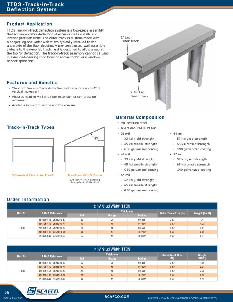 Deflection Track System