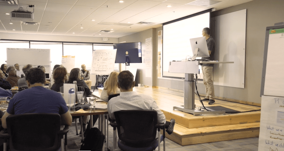System Demo Scaled Agile Framework
