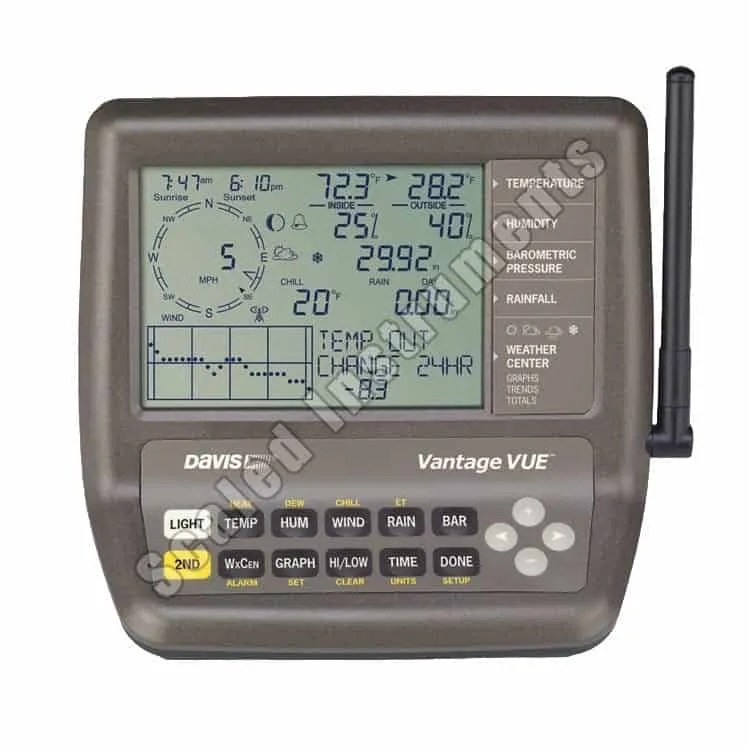 Davis 6345 Wireless Leaf & Soil Moisture/Temperature Station Scaled