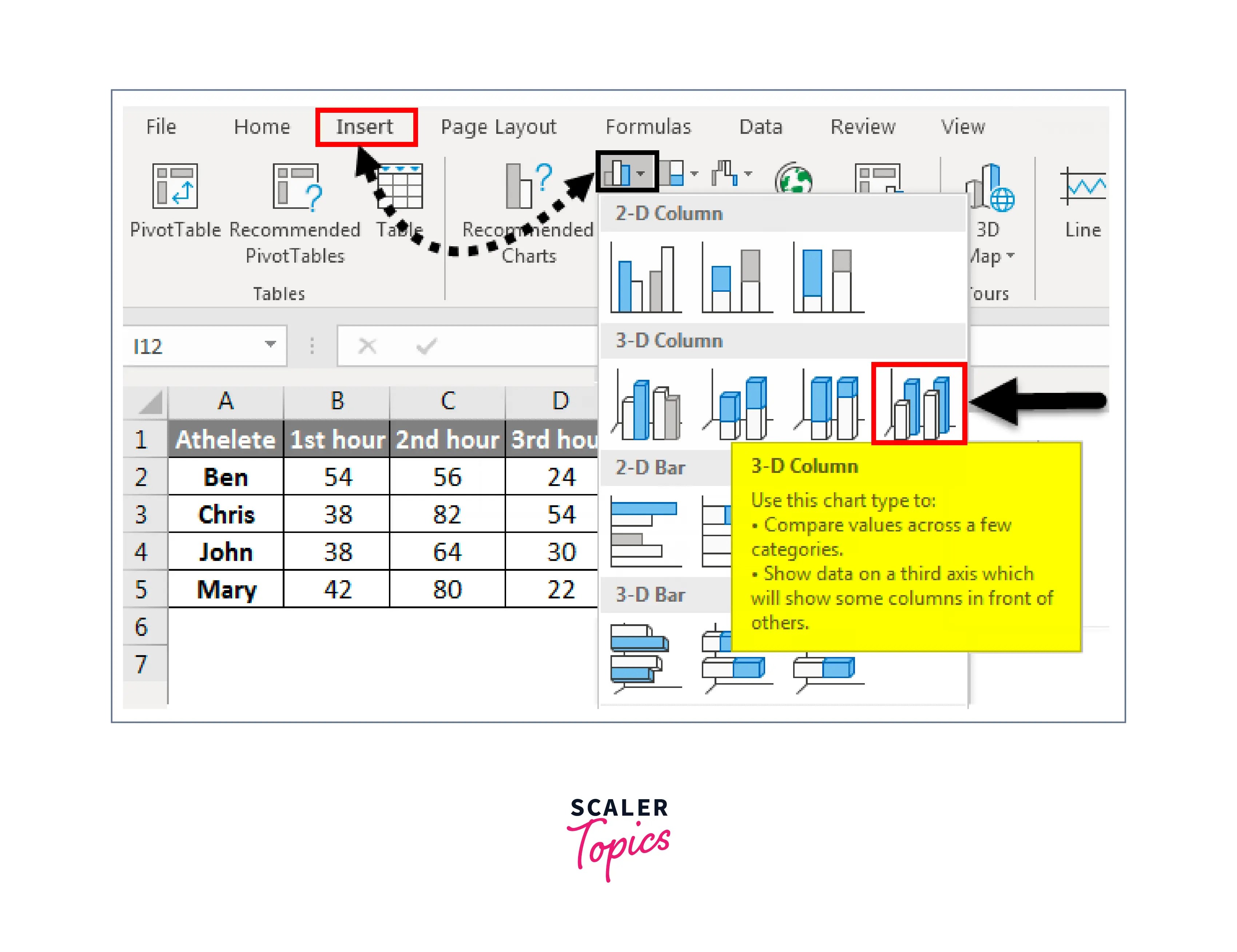 3d graphs in Excel Scaler Topics