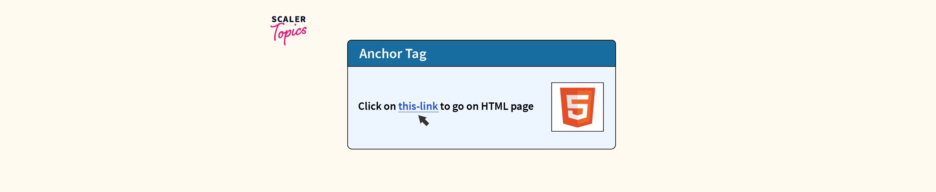 Anchor Tag in HTML Scaler Topics