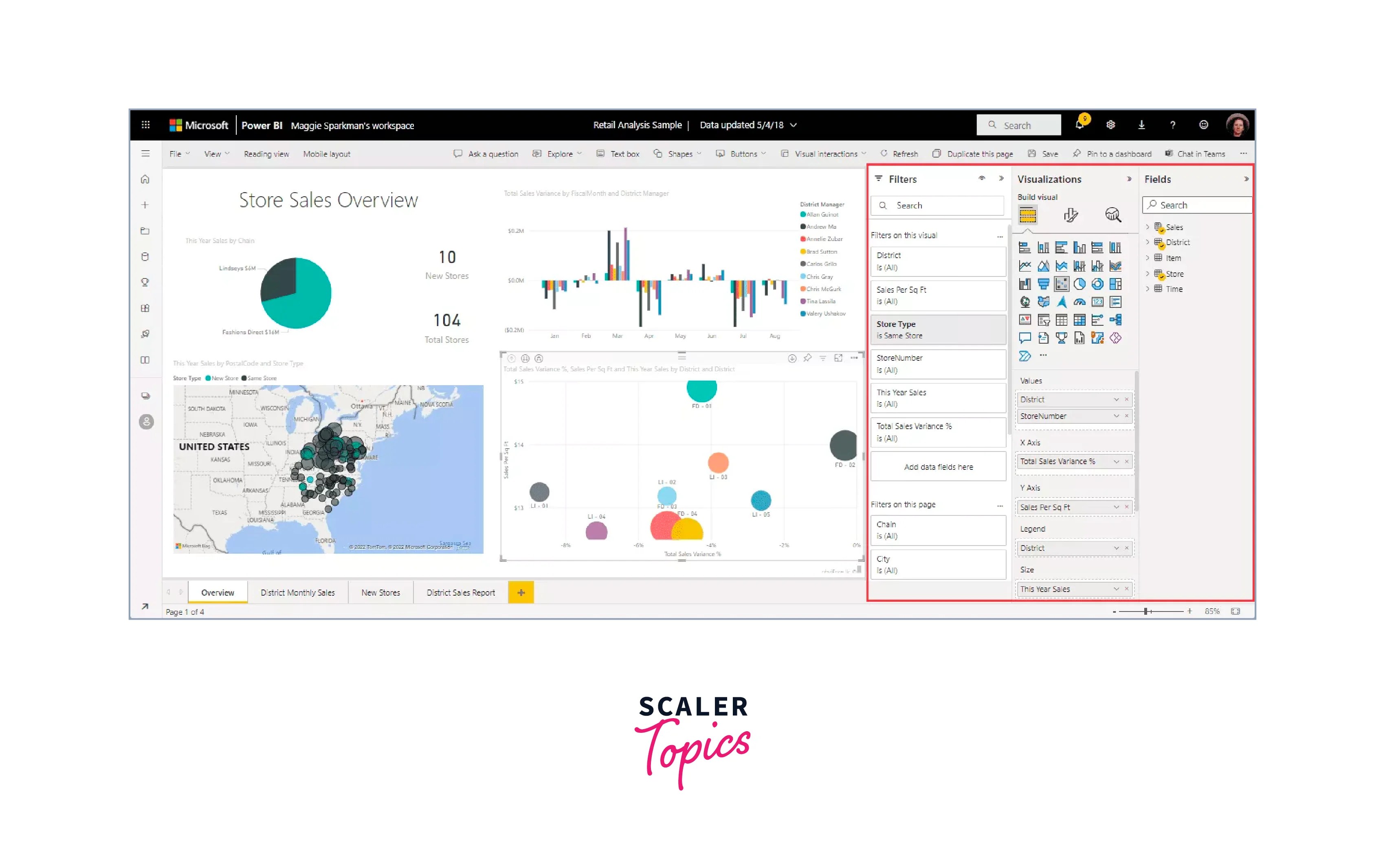 Filters In Power BI Scaler Topics