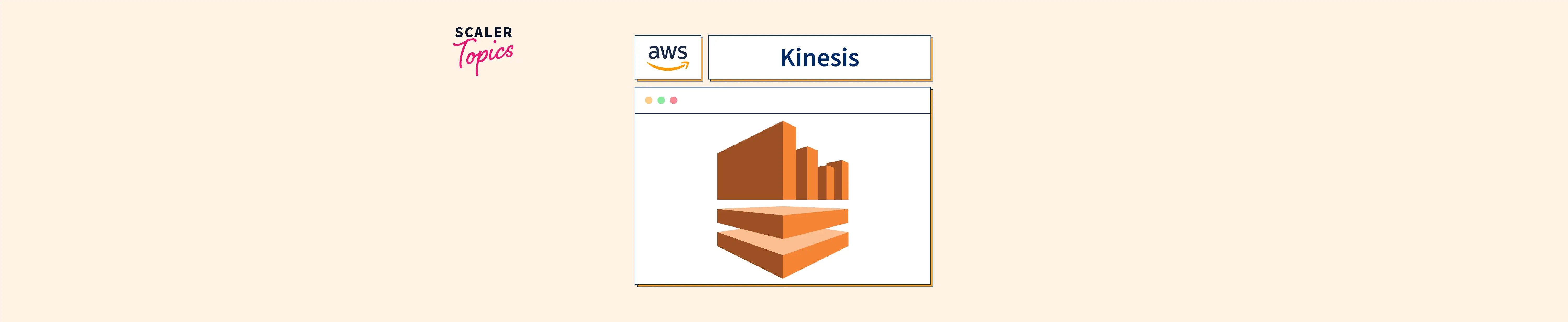AWS Kinesis Scaler Topics