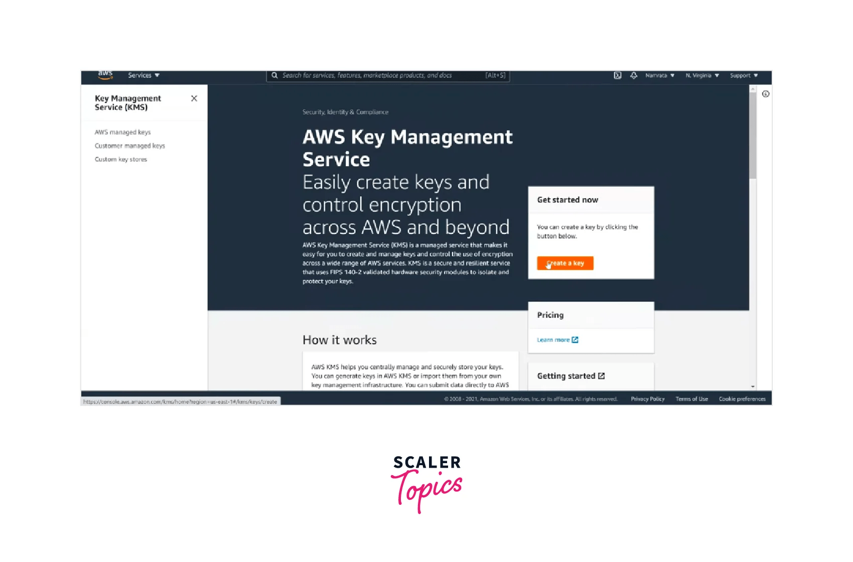 AWS KMS ( Key Management Service) Scaler Topics