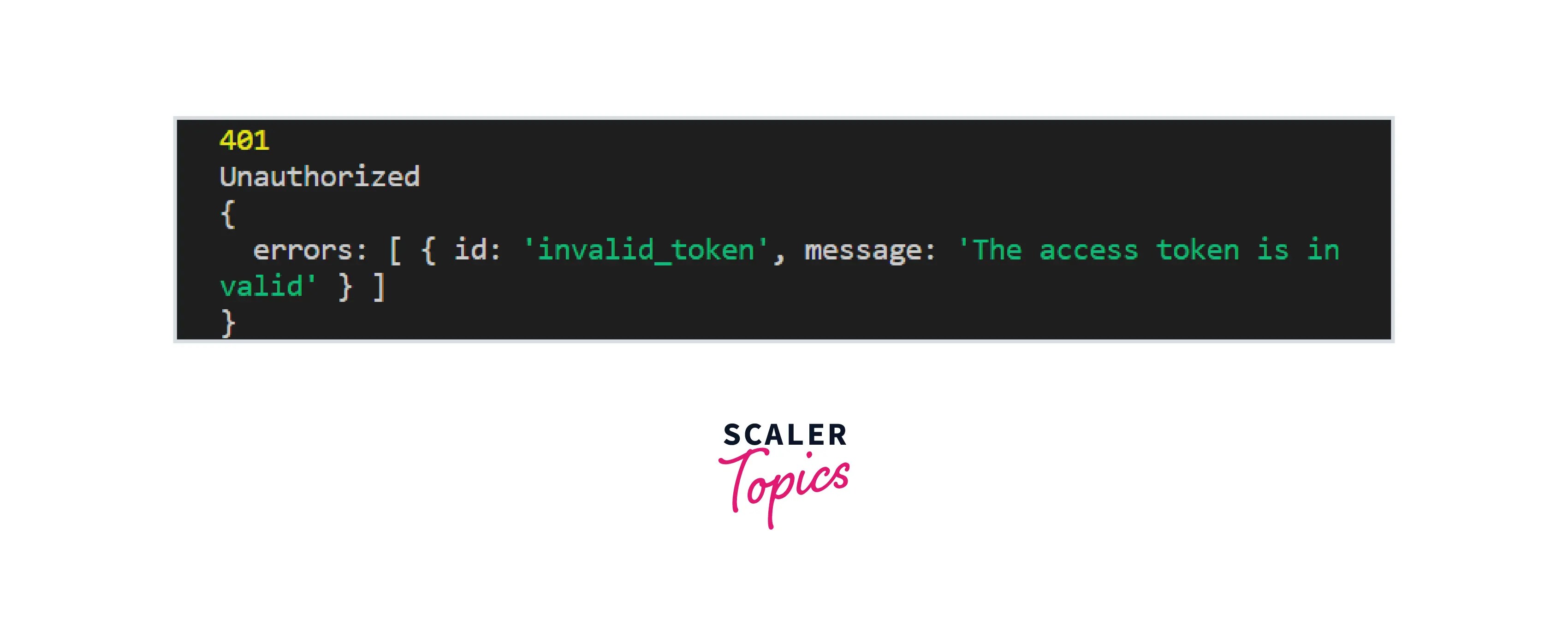 Axios Nodejs Scaler Topics