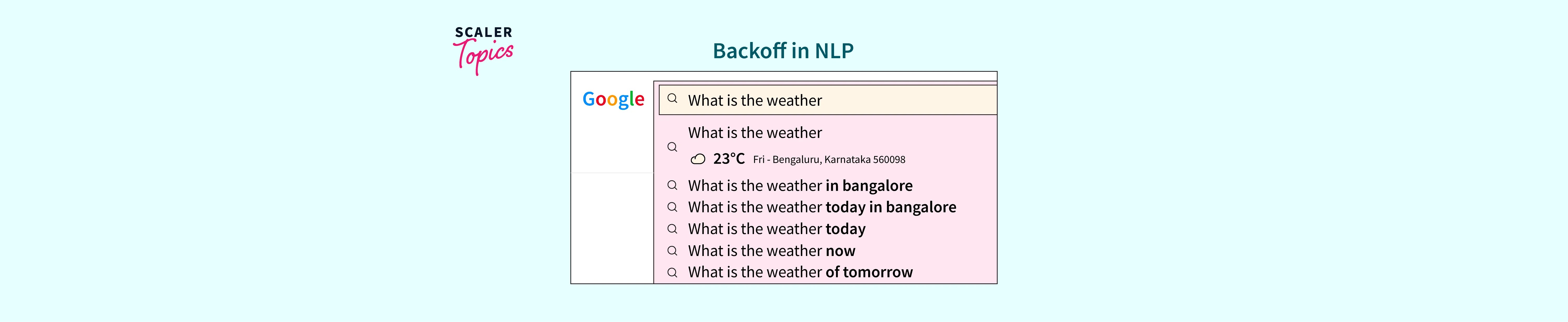 Backoff in NLP Scaler Topics